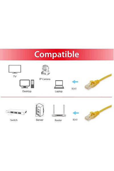 EQUIP Cablu patch Cat6 S/FTP 2xRJ45 2.00m galben LSZH pungă de plastic