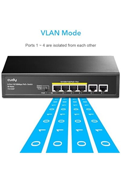 Yıldızan Tamgün Cudy Switch Poe+ 6 Port, 10/100Mbps, 60W, 4 Poe/Poe+ Ports, U...