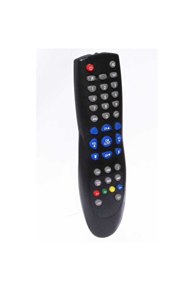 zutech Opentel Remote Control