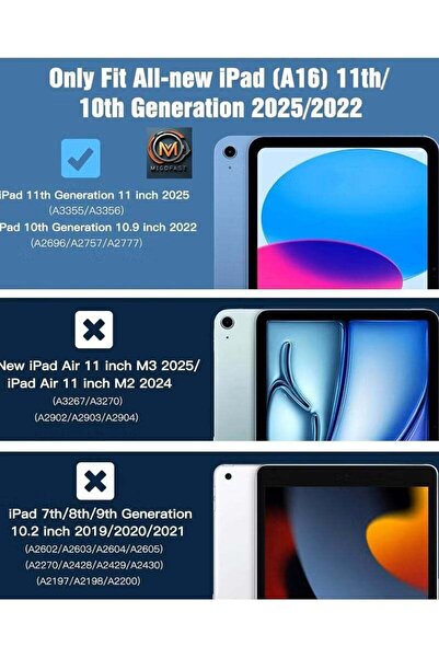 Youqin Home MIGOFAST Case for iPad (A16) 11th Gen 11" 2025 / 10th Gen 10.9" 2022, Pencil Holder, Clear Back - Abyss Blue
