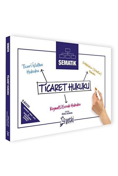Genel Markalar Şematik Ticaret Hukuku 2026