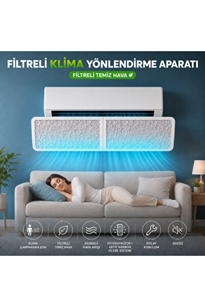 MultiZone Klima Yönlendirme Aparatı Aksesuarı Perdesi Filtreli Temiz Hava Def...