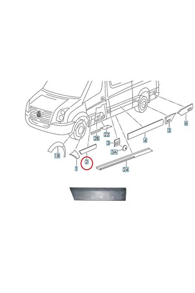 RapidAuto Bandou usa Mercedes Sprinter 209-524, 07.2006-10.2013 ; Crafter (2e...