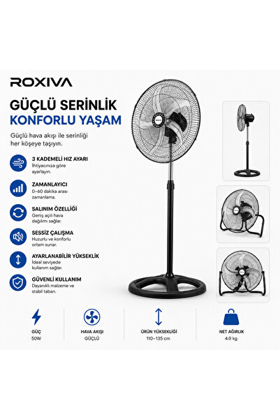 ROXİVA 18 İnç 65W 3'ü 1 Arada Sanayi Tipi Vantilatör, 5 Bıçaklı Pervane, 3 Hı...