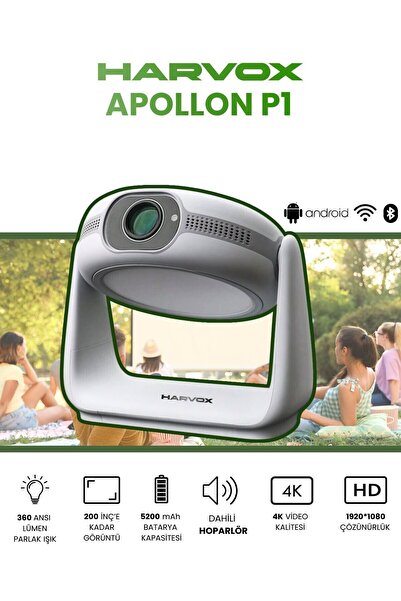 Taşınabilir 4K 1080P Android Sinema Projektörü, Powerbankli, Beyaz