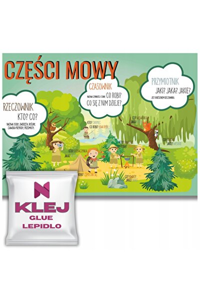 Naklejkomania Fototapet Educational Cu Materiale Didactice Pentru Limba Polon...