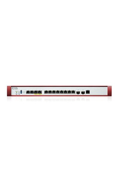 ZyXEL USG FLEX 700H Aparat de firewall cu licență de bază valabilă pentru 1 an