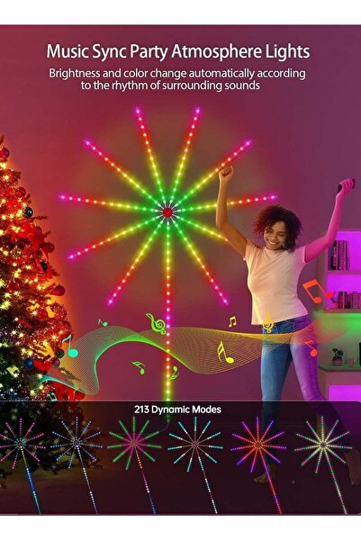 ELTRAZONE Smart Firework Led Lights USB Powered Room Decor, Color Changing Fi...