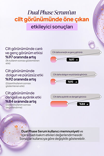 Ph Lab pHLab Çift Fazlı Somon DNA + Succinic Acid Nemlendirici Anti-Aging Bakım Serumu