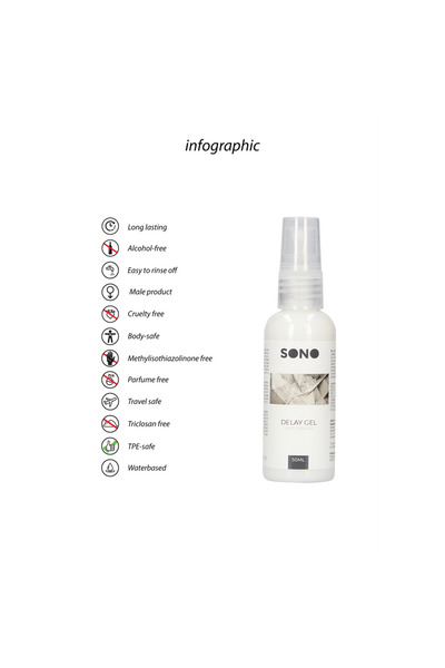 Sono Τζελ Καθυστέρησης Οργασμού - 1.7 fl oz / 50 ml