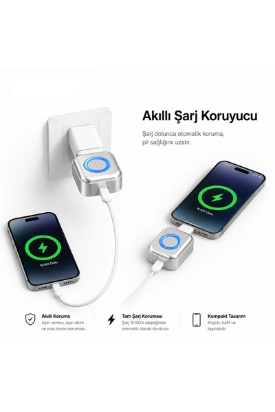 hk Type-C Uyumlu Şarj Ayırıcı Şarj Kesici 140w Adaptör Şarjınız %100 Olduğund...
