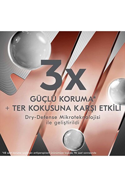 Rexona Men Clinical Protection Spray Deodorant Confidence 150 ml x3