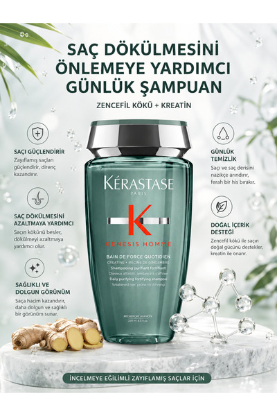 Kerastase Genesis Homme Bain De Force Quotidien 250 ml - Hair Revitalizing an...