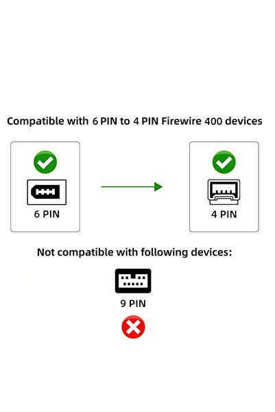 Choice 1m 6PIN-to-4-PIN IEEE-1394 FireWire Cable 6-PIN to 4-PIN FireWire 400 ...