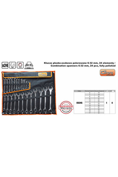 NO BRAND 6-32 mm 24 bucăți Richmann C6345 Chei fixe