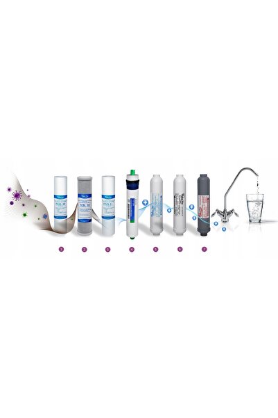 Aqua Vita Osmoză Inversată RO7 AQUAVITA cu Pompă Filtru de Apă Ionizator în 7...