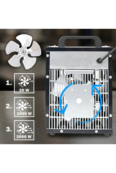 NO BRAND Aerotermă electrică 2000W, 230V, termostat, A++