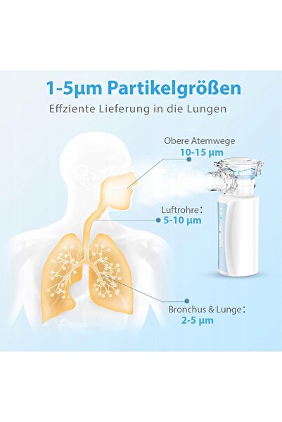 NO BRAND NEBULIZATOR INHALATOR USB PORTABIL SILENTIOS JM-06801 CU BATERIE INT...