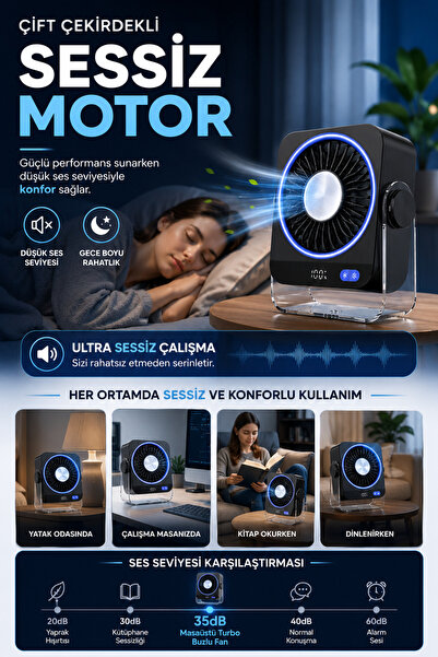 Merwish Masaüstü Turbo Buzlu Fan 5 Kademeli Hız Ayarlı Metal Soğutma Bloklu 4000 mAh Şarjlı Sessiz Mini Vantilatör 180° Ayarlanabilir USB Type-C