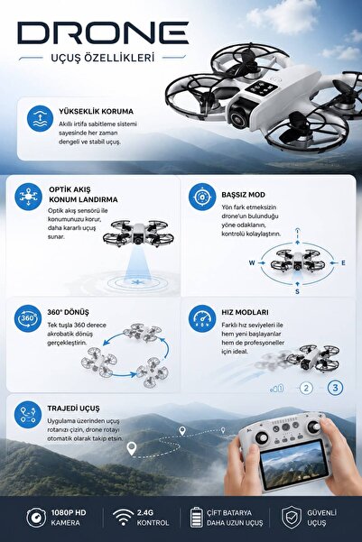 WUNİT R3 Ekranlı Kumanda Drone HD Kamera Çift Batarya Aktif Tüm Özellikler WİFİ