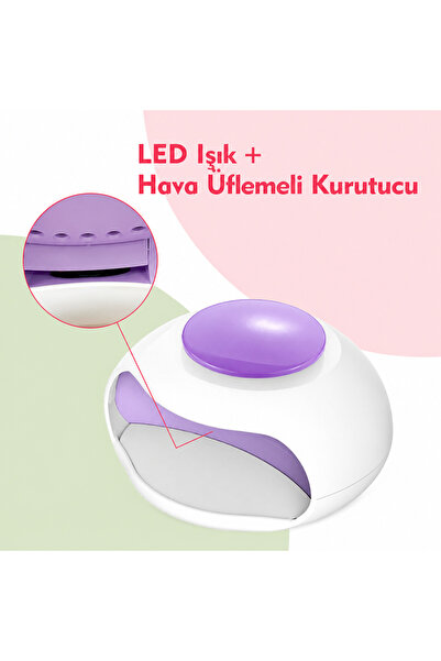 Lemmoni Evo Oje Tırnak Kurutucu