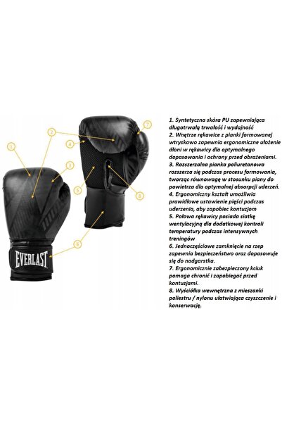 EVERLAST Mănuși de box Spark Negru/Auriu