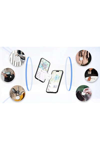 MiLi MiTag DUO Localizator GPS Android iOS pentru rucsac, chei, bagaje, câine
