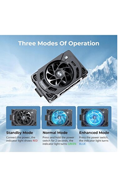 SmallRig 5152 - ventilator pentru anumite modele de camere Sony M1843