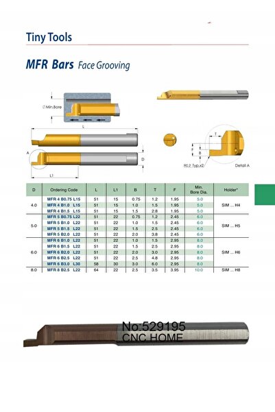 NO BRAND MFR 5mm B1,0 22mm Cuțit de strunjire pentru microstrung