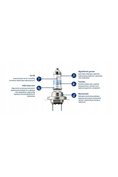 Philips RacingVision GT200 +200% H4 12V bec