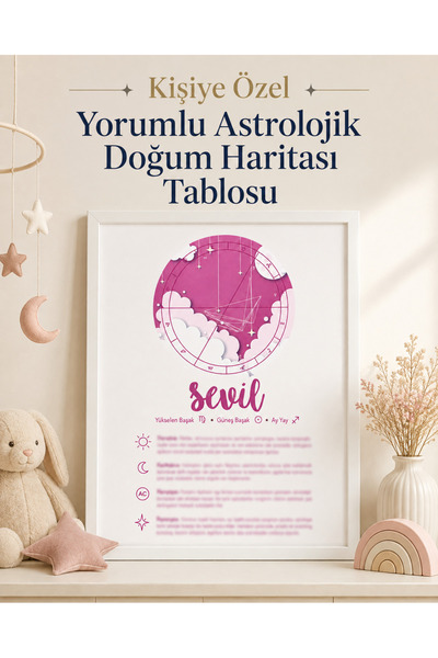 Kişiye Özel Astrolojik Yorumlu Doğum Haritası Tablosu – Beyaz Çerçeveli Çocuk Odası Tablosu
