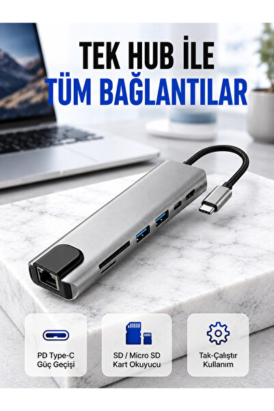 shopwave Aluminum Body Type‑C HDMI & Ethernet Adapter – Plug & Play