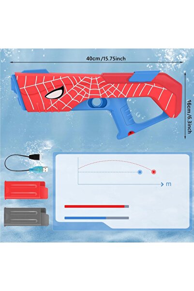 NO BRAND Pistol cu apă electric, jucărie de vară pentru copii, pentru piscină...