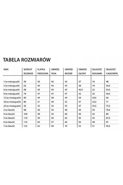NO BRAND Rochie cu volane mărimea 98 Simply Gray Eevi
