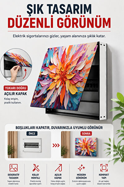 kutuTR Dekoratif Sigorta Kutusu Kapağı 39x32 cm Açılır Kapaklı Elektrik Panosu Gizleme Paneli SS032