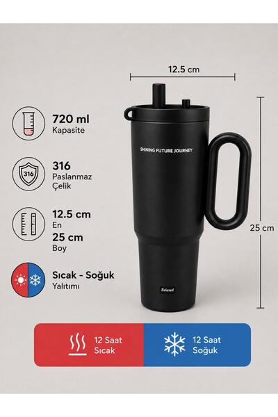 HTC AKSESUAR 720 ml Degraded Color Thermoses Cup