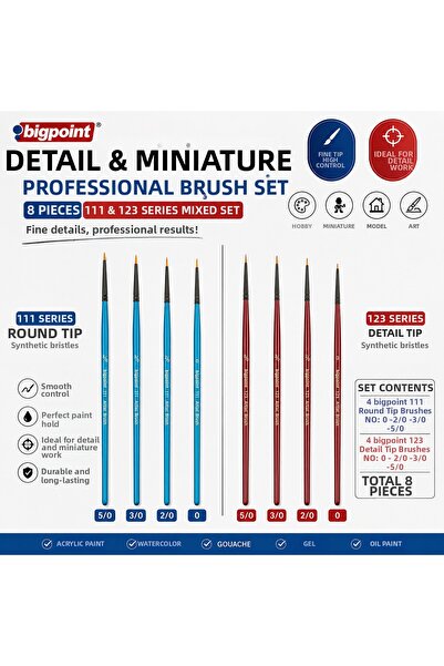 Bigpoint Professional Detail Brush Set 8-Piece 111 Round Tip and 123 Detail T...