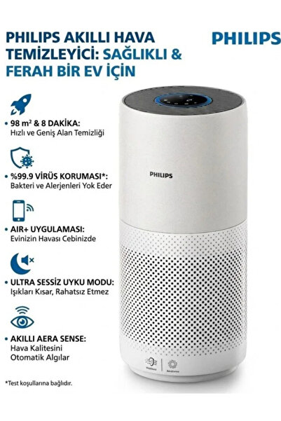 Philips 98 m² Kapsama Alanlı Uygulama Destekli Hava Temizleyici Alerjen Gider...