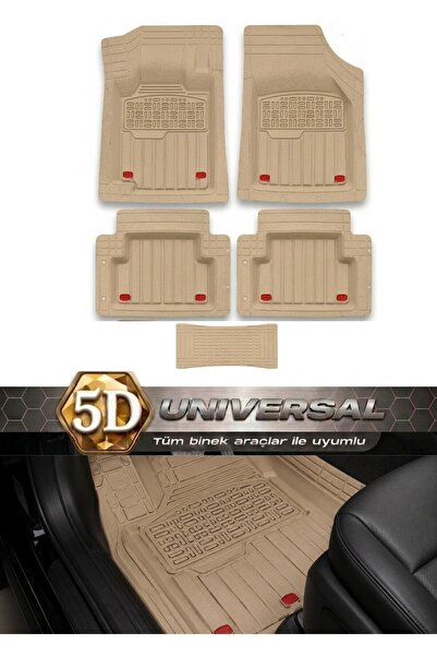 Alberto Rossi Renault Megane 2 Sedan 2004-2010 Model Uyumlu Enerox BEJ 5D Hav...