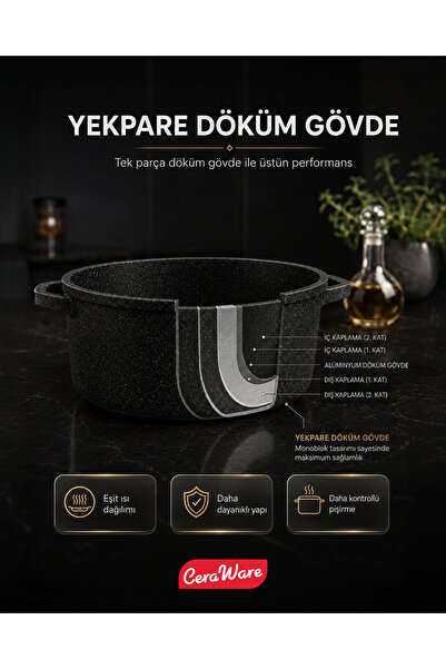 Ceraware Vetta Megastone 7 Parça Seramik Yapışmaz Tencere Tava Seti