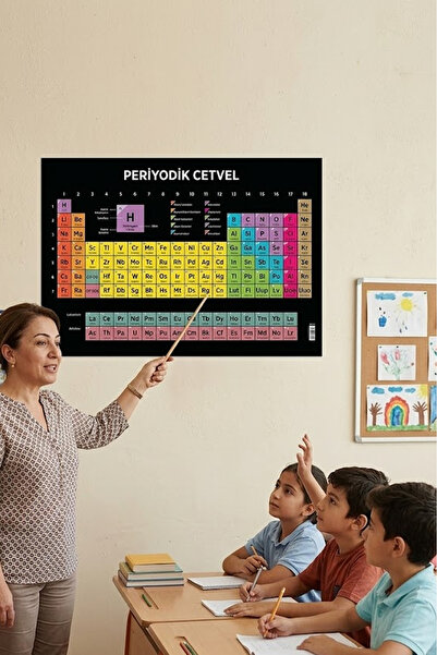 Kt Grup Periyodik Tablo Eğitici Duvar Sticker