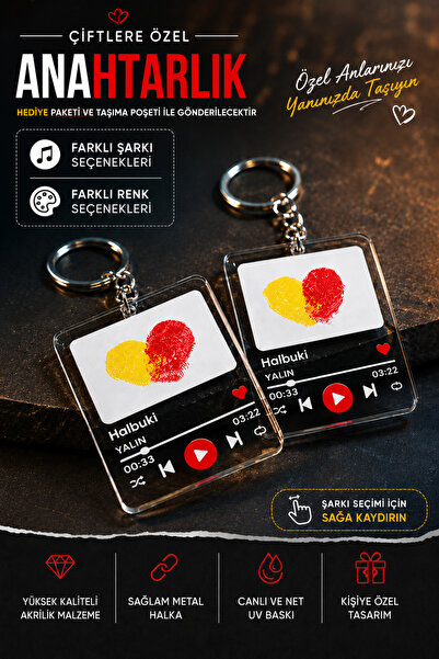 BİRBEYSTORE Parmak İzi Anahtarlık Aktivite Seti Çift, Sevgili, Arkadaş Hediye...