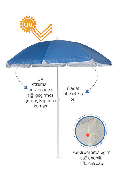 Meya Dekor Bahçe , Plaj , Balkon, Teras Şemsiyesi Bidonsuz - LACİVERT