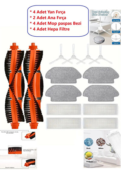 LİN GRUP Aspirator robot Xiaomi Mi - STYTJ02YM S10, S12, Viomi V2 V3 cu piese...