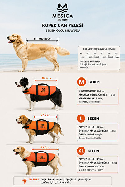 Mesica Dog Life Jacket Pawsaver Easy Lift with Handles