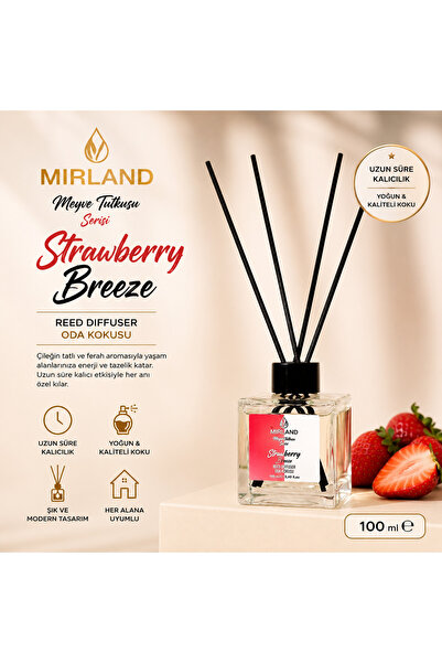Mirland STRAWBERRY