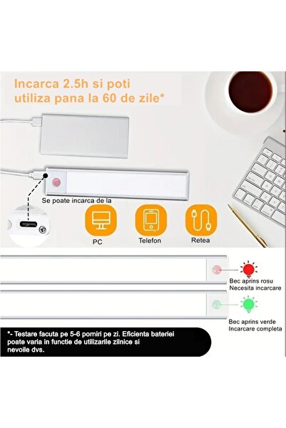 Flippy Lampa LED cu Senzor de Lumina si Miscare 30 cm, Flippy, Intensitate Reglabila, Suport Magnetic, 21 LED-uri, 114.59lm , Acumulator 600mAh cu Reincarcare prin USB-C
