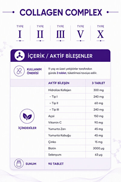 Collagen Forte Platinum 5 Tip Kolajen Complex Tip 1,2,3,5 Ve Tip 10 Biotin, Çinko, Selenyum, Vitamin C & Açai, 90 Tablet