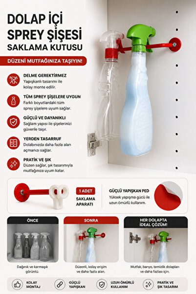 edoy Dolap İçi Sprey Şişe Tutucu | Delme Gerektirmez Yapışkanlı Pratik Organizer Askı Aparatı