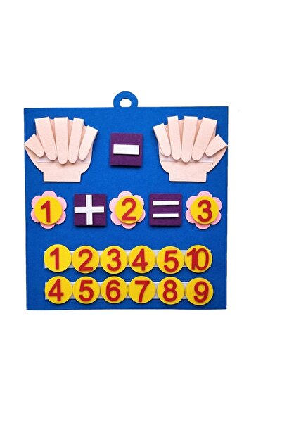 Stuniko ® Jucarie Educativa Montessori pentru copii - Primele Mele Calcule, I...
